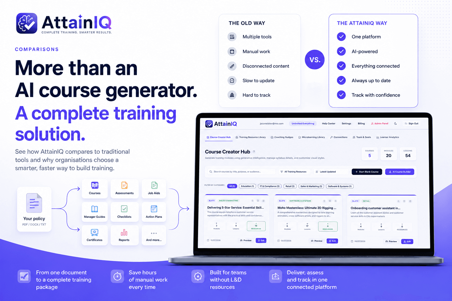 AttainIQ training ecosystem comparison and Course Creator Hub interface